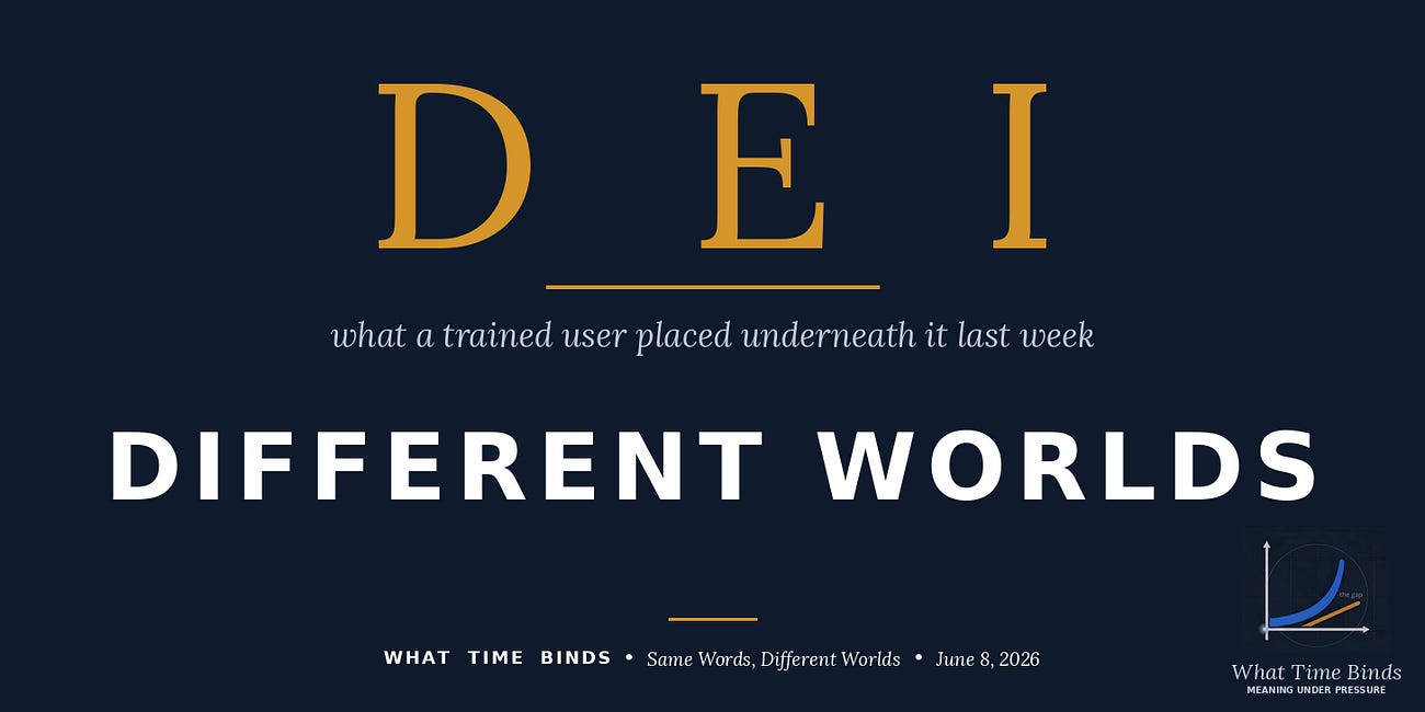 Same Words, Different Worlds