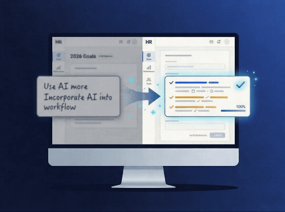 Illustration of a computer monitor showing HR goal-setting software. On the left, a blurry text box shows vague text "Use AI more, Incorporate AI into workflow." On the right, a glowing completed goal form with checkmarks and "100%" indicator, connected by an arrow showing transformation from vague to specific. AI sparkle elements surround the clear side.