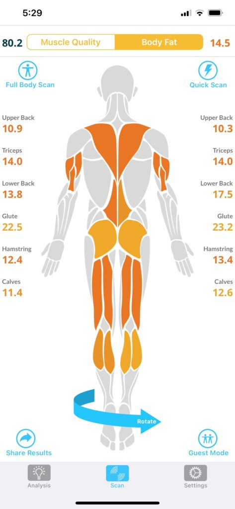 Chris Masterjohn's Body Fat Using Skulpt