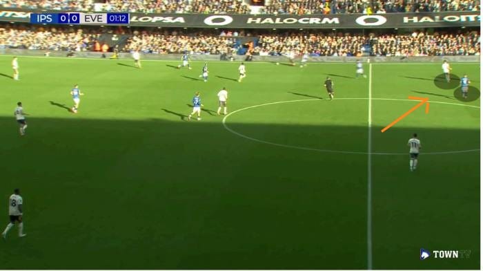 Still from 1 min 12 seconds into Ipswich v Everton, Kalvin Phillips tracking Dwight McNeil into Ipswich right back position