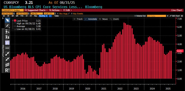 A screen shot of a graph
AI-generated content may be incorrect. A screen shot of a graph
AI-generated content may be incorrect.