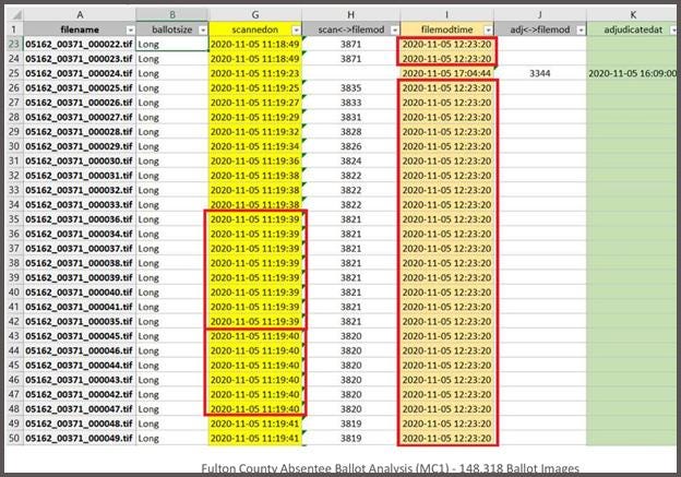 Table, Excel

Description automatically generated