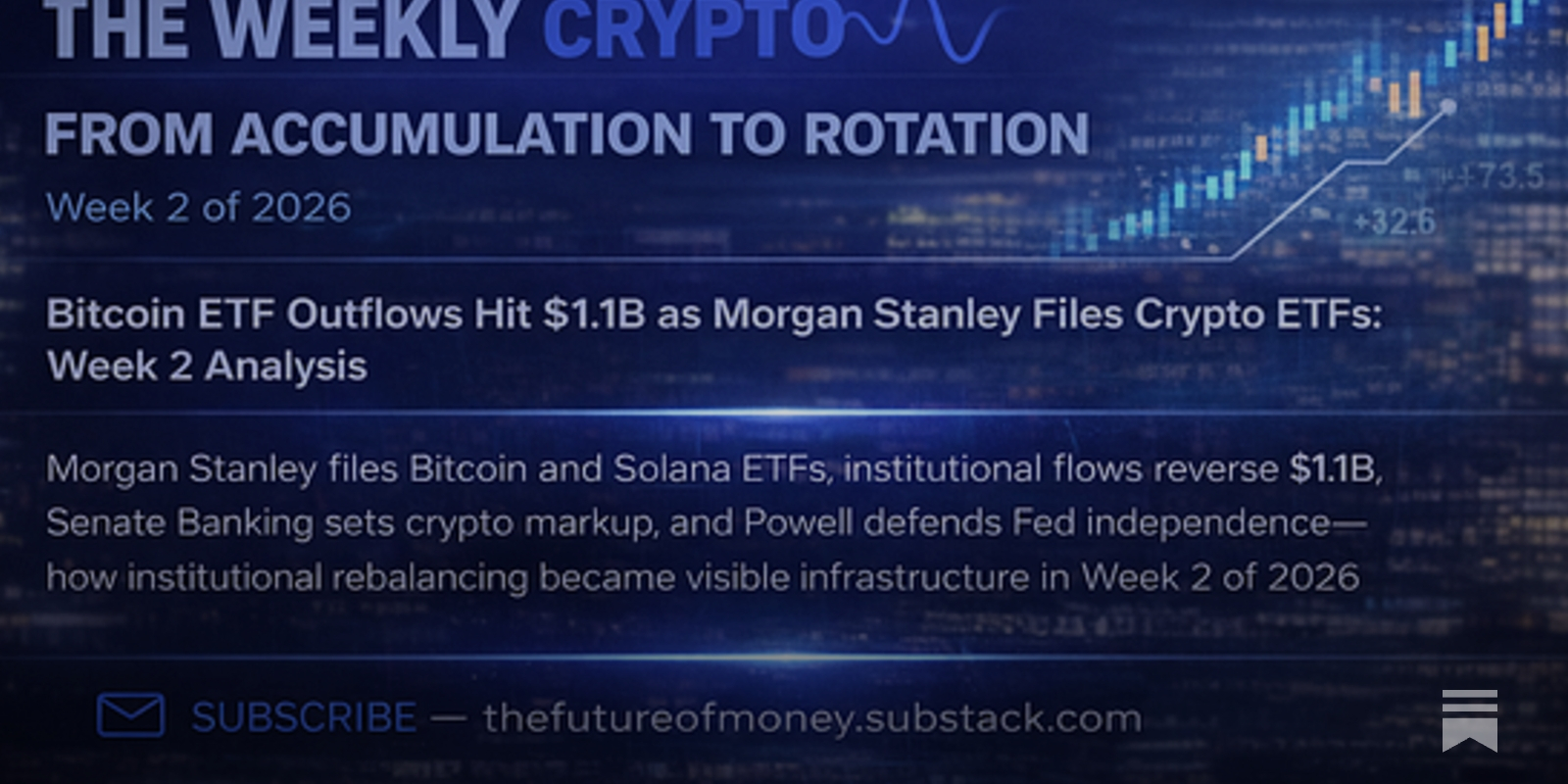From Accumulation to Rotation: Morgan Stanley Files ETFs as $1.1B Reverses