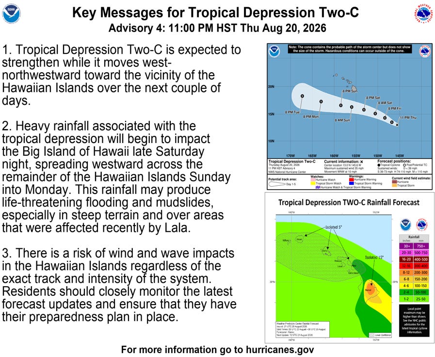 [Key Messages]