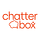 BuzzWorthy Breakdown by chatterbox