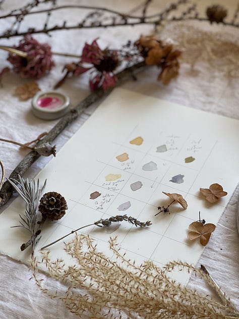 mixed colors with watercolor paint