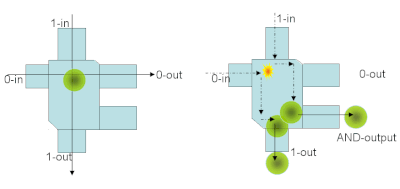 Chart

Description automatically generated