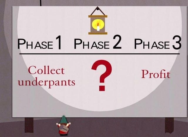 r/southpark - PHASE 1 PHASE 2 PHASE 3 Collect underpants ? Profit