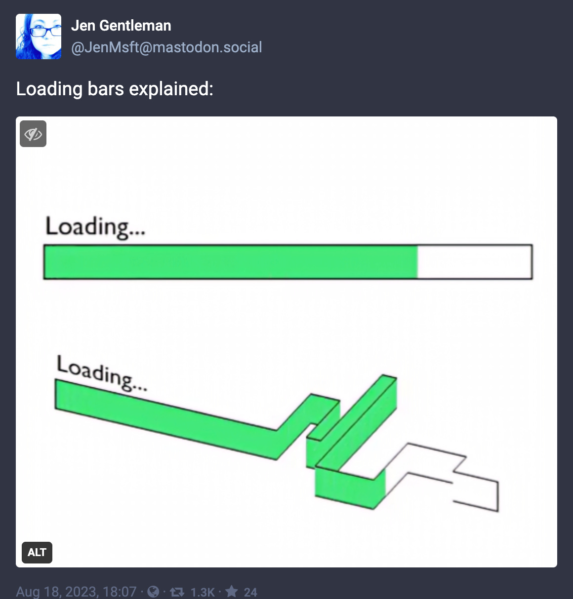 Showing a green loading bar. Below it, the same green bar from another (3D)  angle, where now it's obvious that some steps are deeper than others