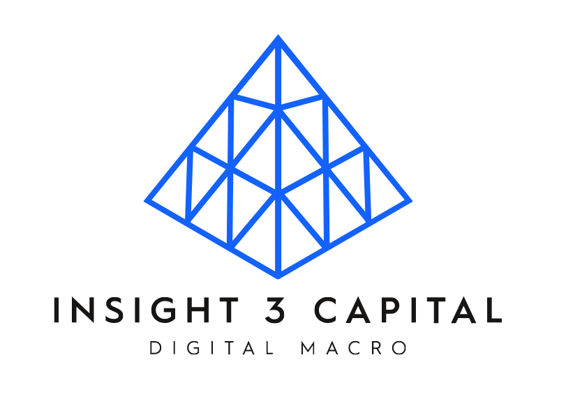 Digital Macro by Insight 3 Capital | Substack