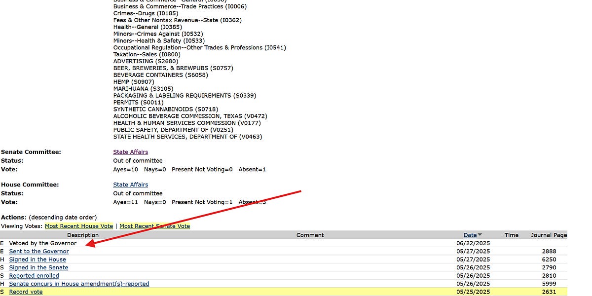 GOV GREG ABBOTT VETOES TEXAS THC BAN