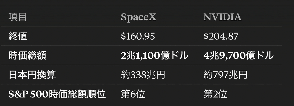 画像 画像