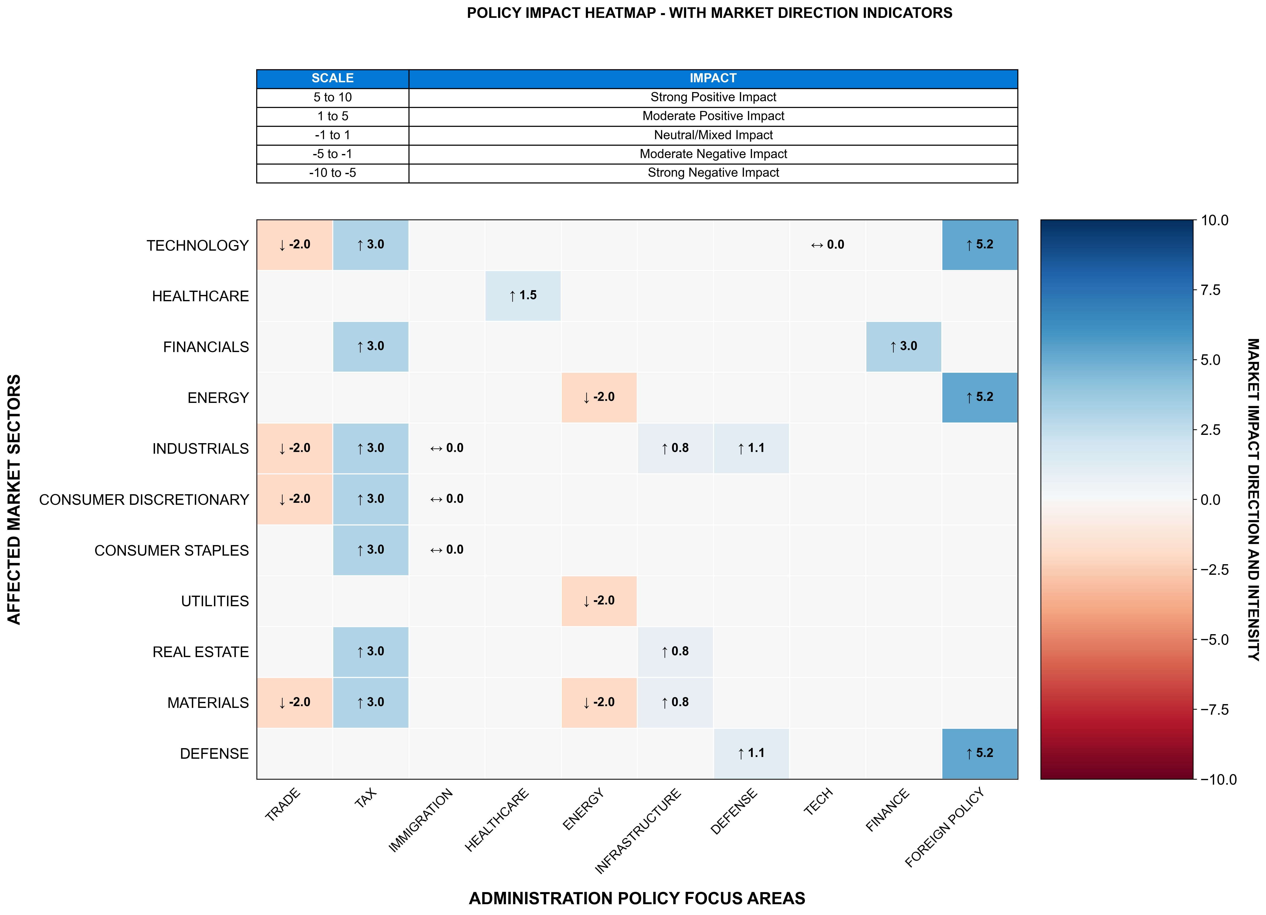 Daily Trump Report: March 12, 2026 - Daily Trump Report