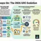 Stop Running GRC on Spreadsheets: Build Always-On Evidence in 2026