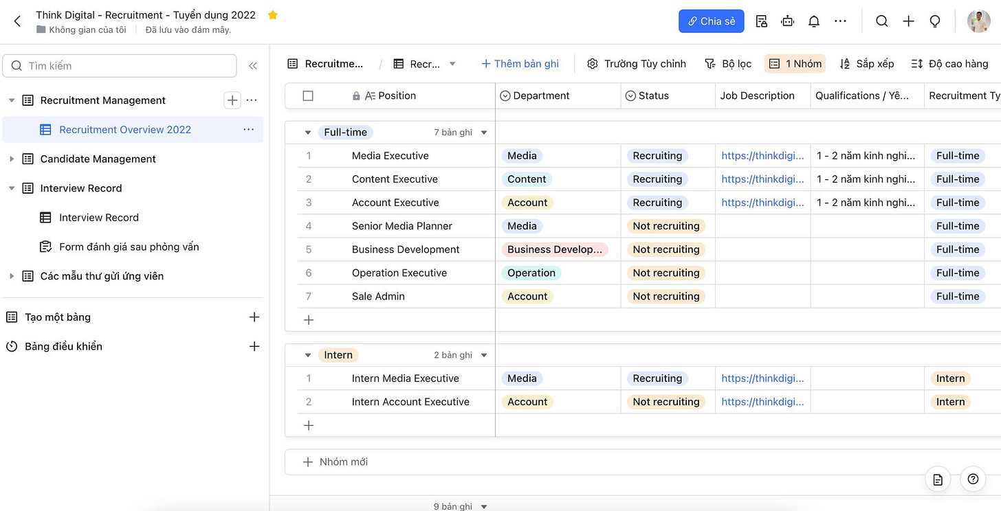Có thể là hình ảnh về văn bản cho biết 'Think Digital Recruitment- Tuyền dụng 2022 Đã Tìmkiếm Management Recruitme... Recr... Overview 2022 +Thêmbàng … Positon Candidate Management 安 Trường chỉnh Interview Department Bộlọc Nhóm Status Executive Interview Record Job Description Content Executive hàng Media 3 đánh Qualifications/Yế. sau phòng vấn Content Account Executive Recruiting thư Recruitment ứng viên Senior Media Planner Account https://thinkdigi... Recruiting Tạo Media bảng Recruiting Development Full-time https://thinkdigi... https://thinkdigi... Operation Executive Bảng điều khiển nghi... Nt Develop... + Sale Admin Full-time Operation Full-time Account recruiting Full-time Intern Media Executive 2 Media Intern Account Executive Full-time Account Recruiting Nhóm mới recruiting https://thinkdigi... https://thinkdigi... Intern Intern'