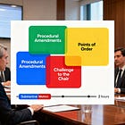 The Unproductive Theatre of Parliamentary Committees