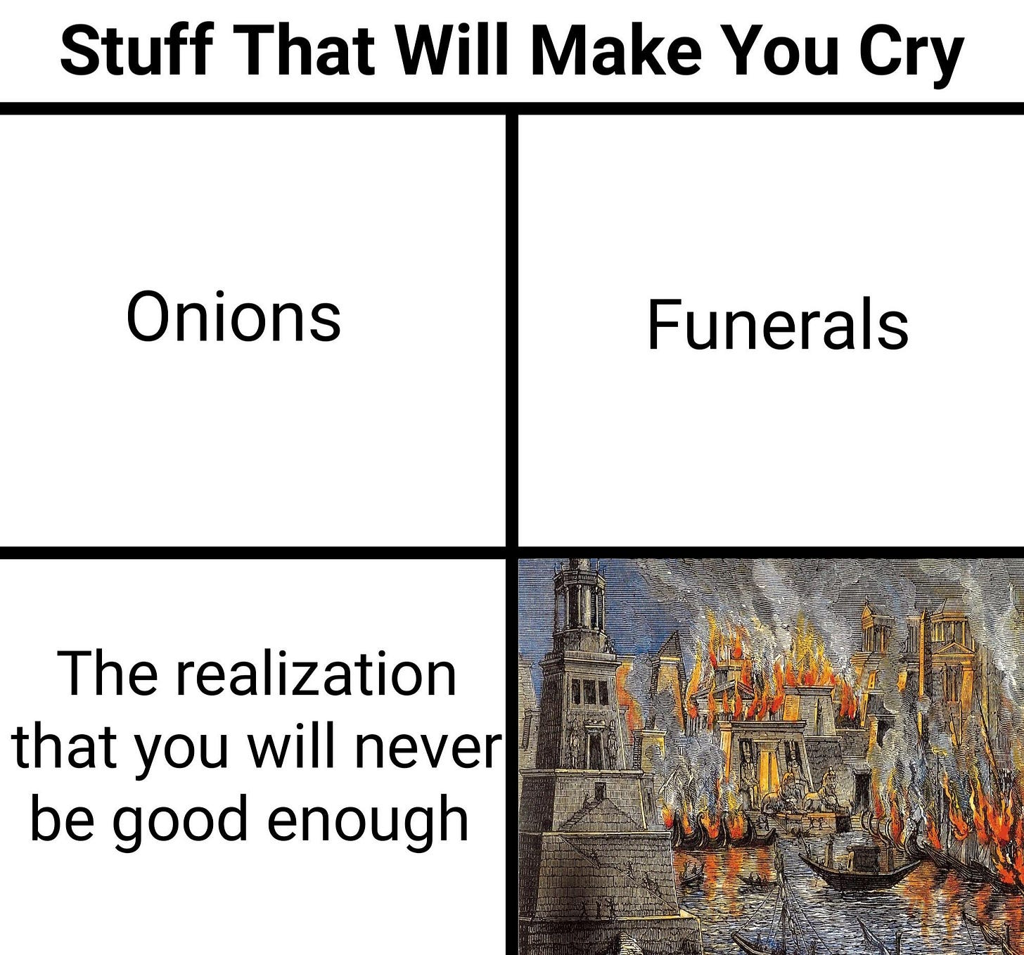 Burning the Library of Alexandria : r/HistoryMemes Burning the Library of Alexandria : r/HistoryMemes