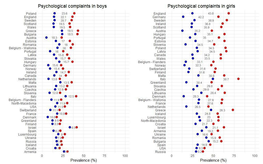 A graph of numbers and numbers

Description automatically generated with medium confidence
