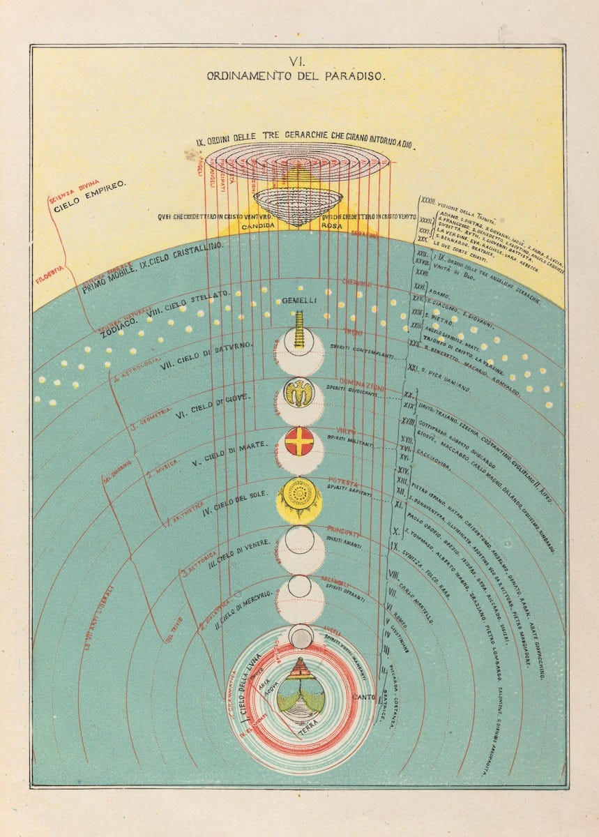 An image added by cosmos on Jul 11, 2024. May present: paradiso divine comedy, paradiso, divine comedy.