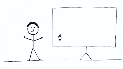 How to Give an Awesome (PowerPoint) Presentation (Whiteboard Animation Explainer Video). on Make a GIF How to Give an Awesome (PowerPoint) Presentation (Whiteboard Animation Explainer Video). on Make a GIF