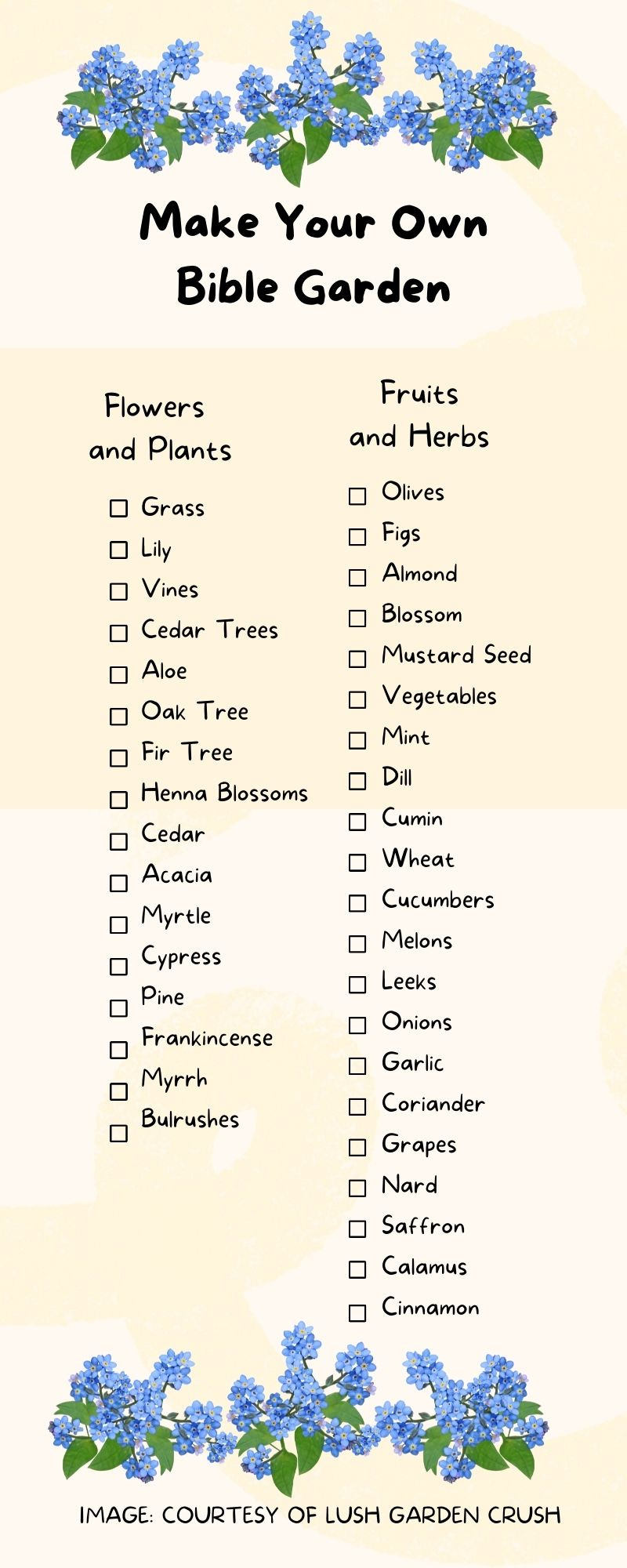Flowers and Plants

Grass

Lily

Vines

Cedar Trees

Aloe

Oak Tree

Fir Tree

Henna Blossoms

Cedar

Acacia

Myrtle

Cypress

Pine

Frankincense

Myrrh

Bulrushes

Fruits and Herbs

Olives

Figs

Almond Blossom

Mustard Seed

Vegetables

Mint

Dill

Cumin

Wheat

Cucumbers

Melons

Leeks

Onions

Garlic

Coriander

Grapes

Nard

Saffron

Calamus

Cinnamon