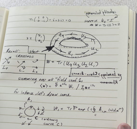 How Witten Used Quantum Field Theory to Understand Knots