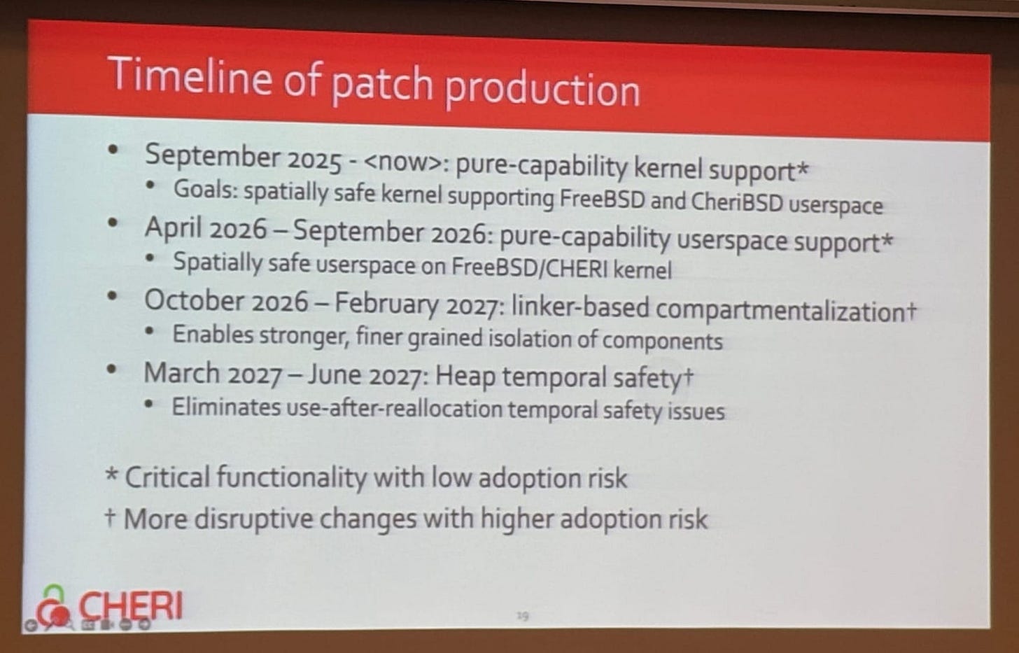 AsiaBSDCon 2026 Recap