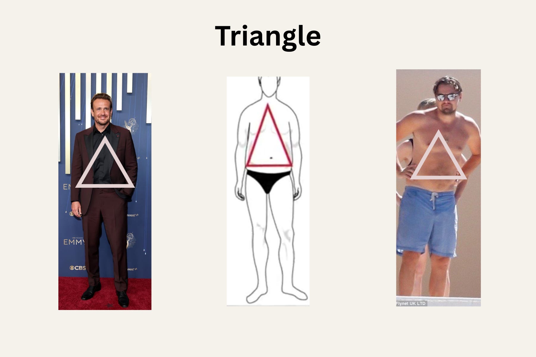 Cool Dads How To: Body Types - The Colorist