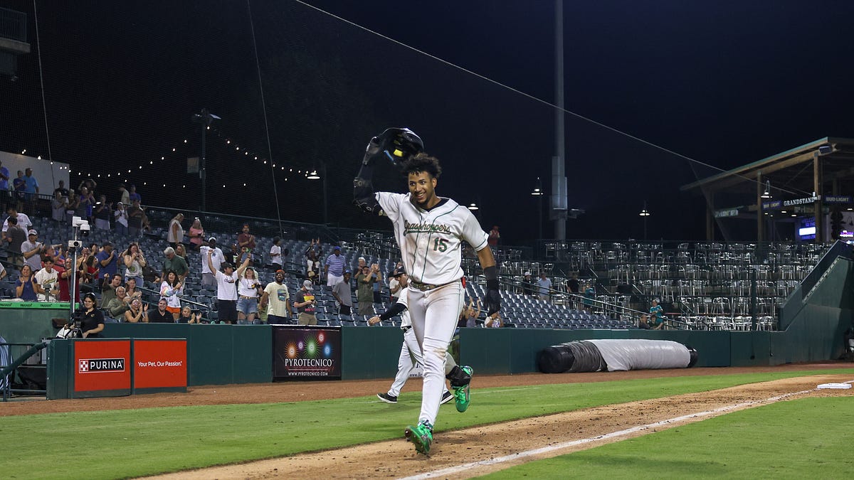 Pittsburgh Pirates 2026 State of the System: Outfielders