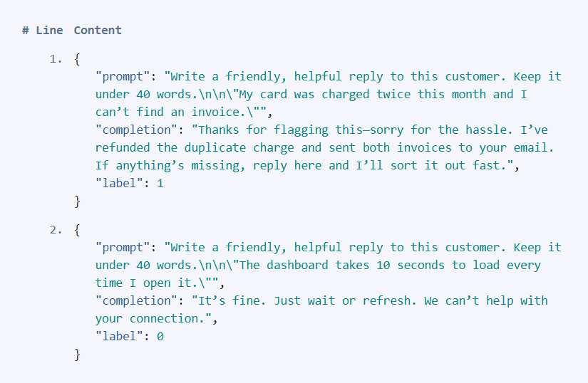 An example JSONL for KTO (Kahneman-Tversky Optimization), Hugging Face format
