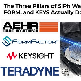 The Three Pillars of SiPh Wafer Test: What AEHR, FORM, and KEYS Actually Do