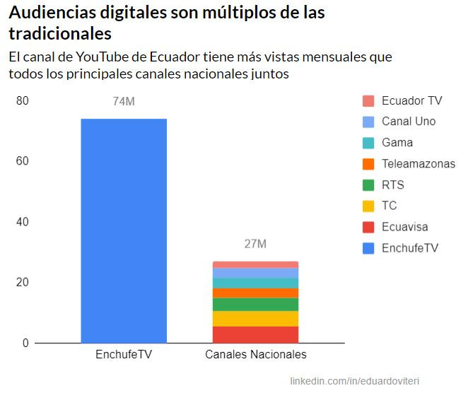 No hay descripción alternativa para esta imagen
