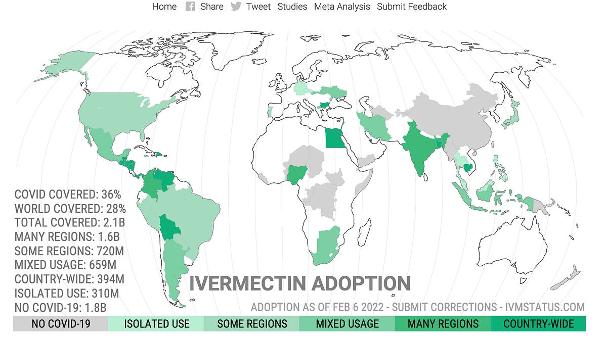 rwmalonemd.substack.com
