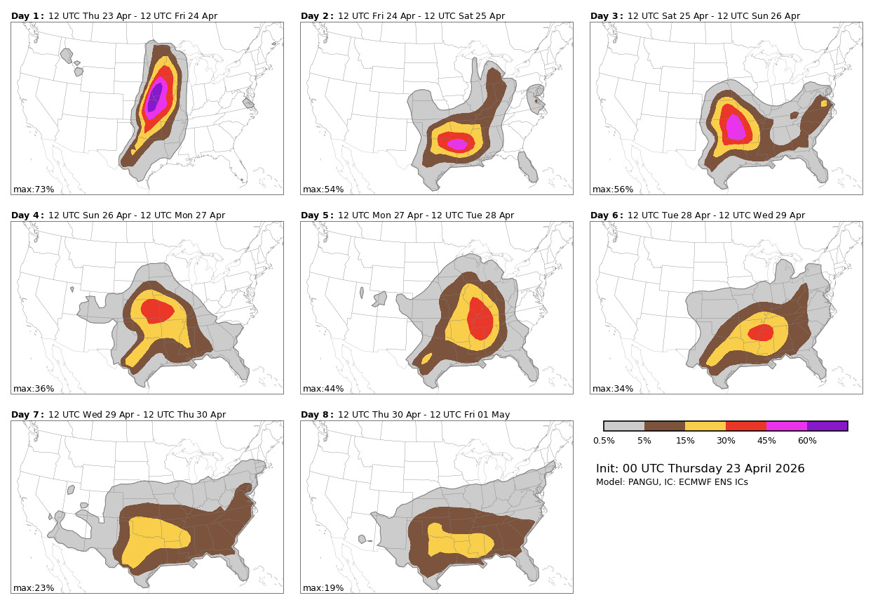 MPAS forecasts may not be available for this date