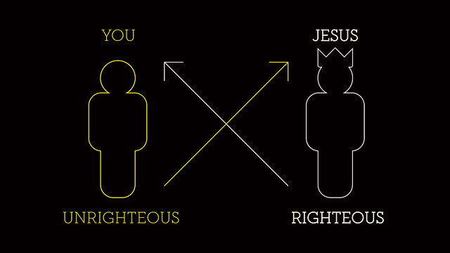 The Great Exchange and Forensic Jusification in the Early Church Fathers –  Orthodox Christian Theology