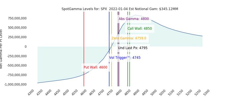 A picture containing chart

Description automatically generated