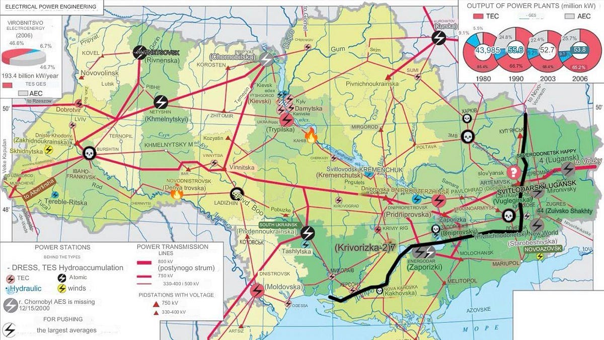 simplicius76.substack.com