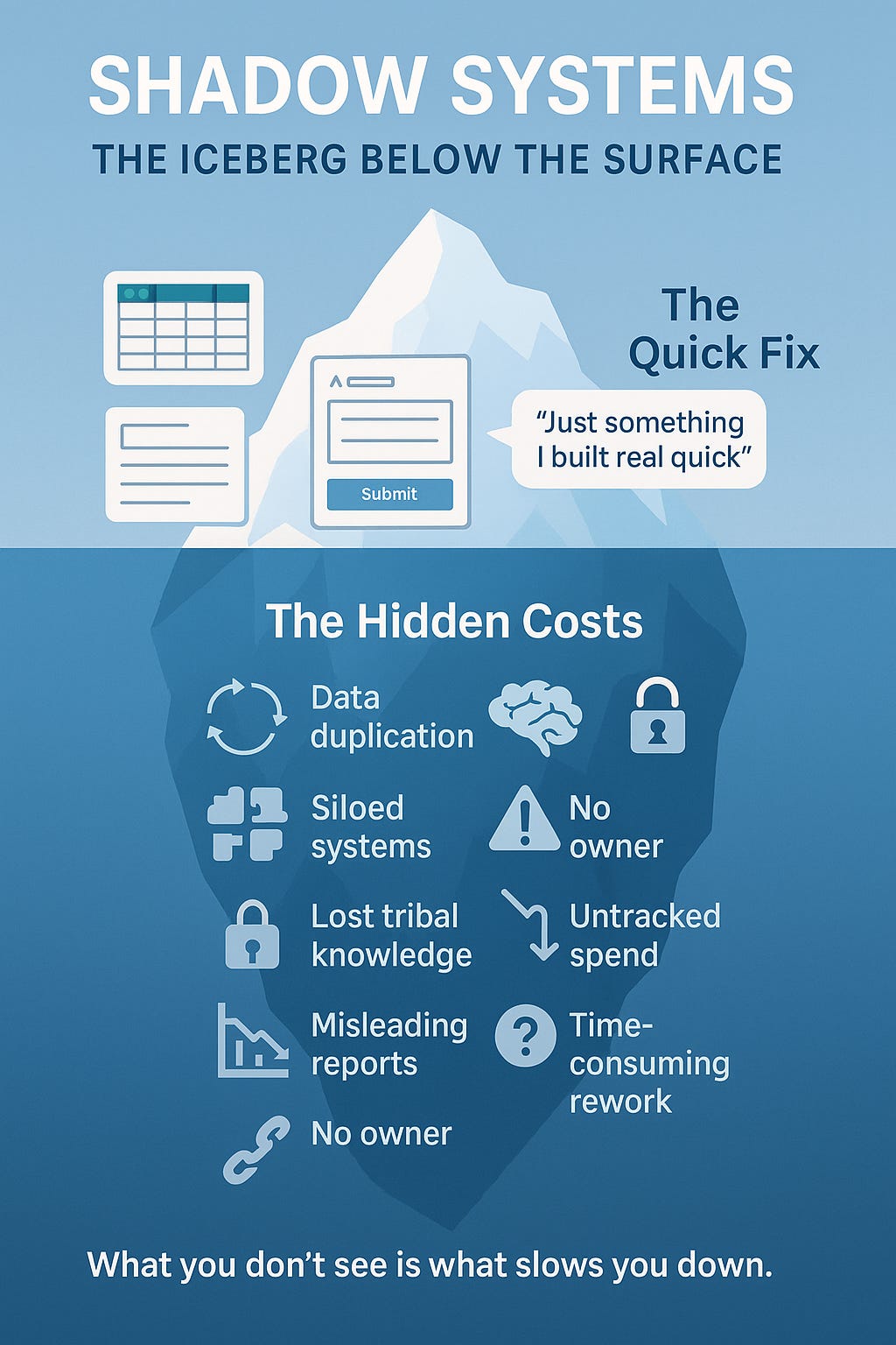 Generated image Generated image