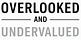 Overlooked and Undervalued