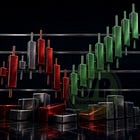 Indices Falling as Anticipated - What Comes Next