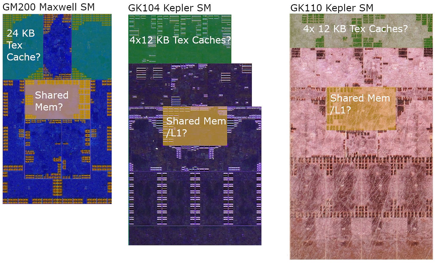 Maxwell: Nvidia's Silver 28nm Hammer - by Chester Lam