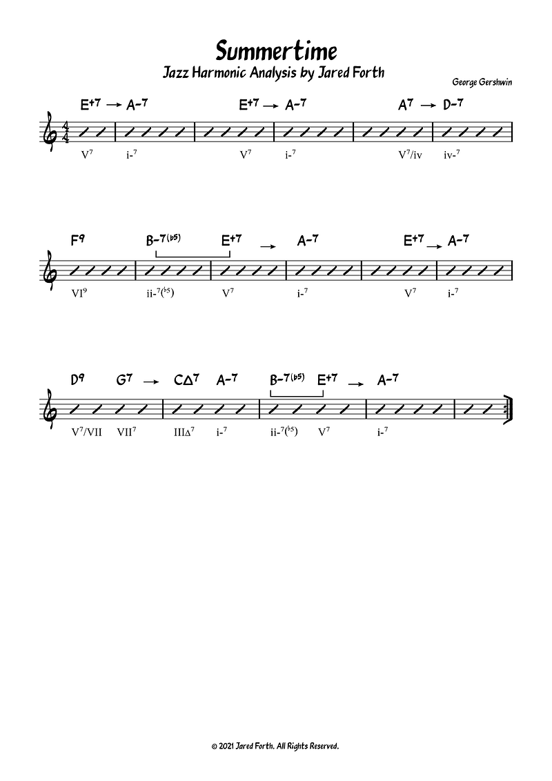 Summertime Jazz Harmonic Analysis Summertime Jazz Harmonic Analysis