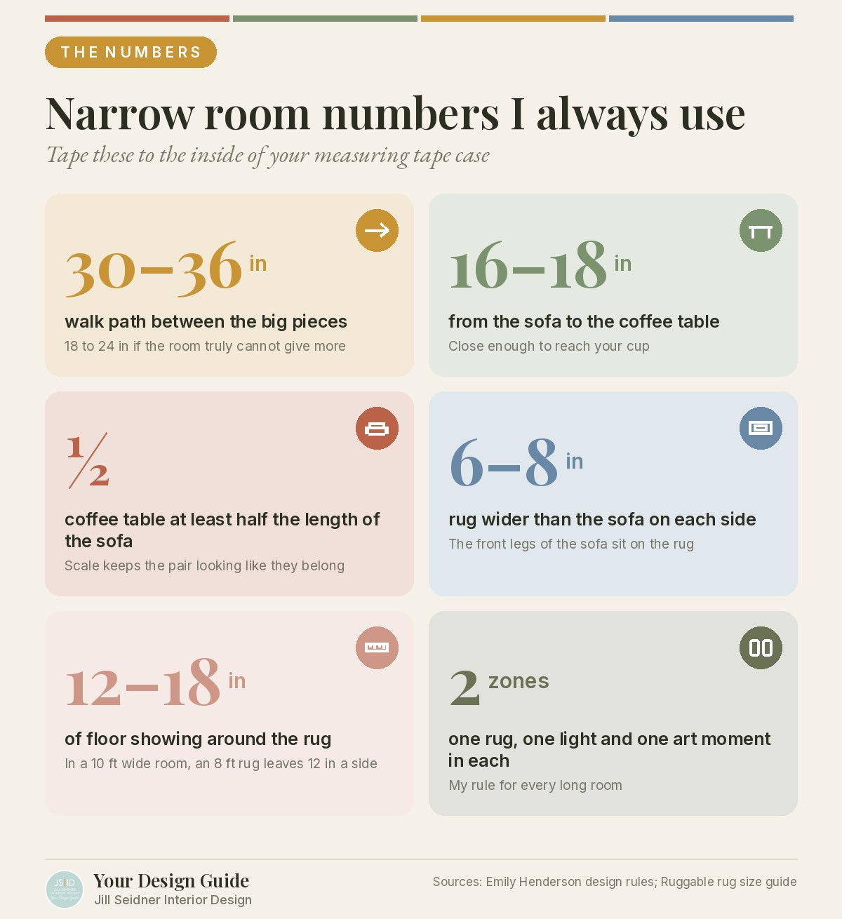 The Long, Narrow Living Room: How to Make It Feel Like Two Rooms ...