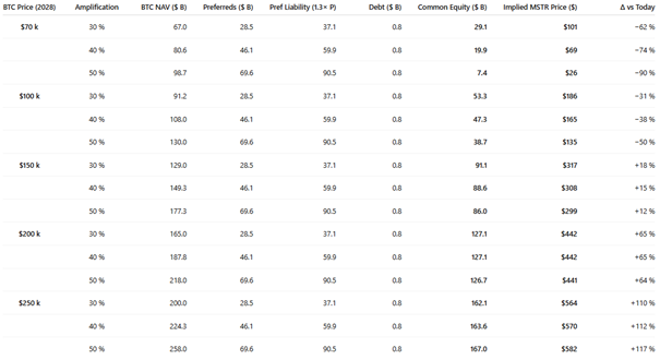 Ein Bild, das Text, Screenshot, Zahl, parallel enthält.

KI-generierte Inhalte können fehlerhaft sein.