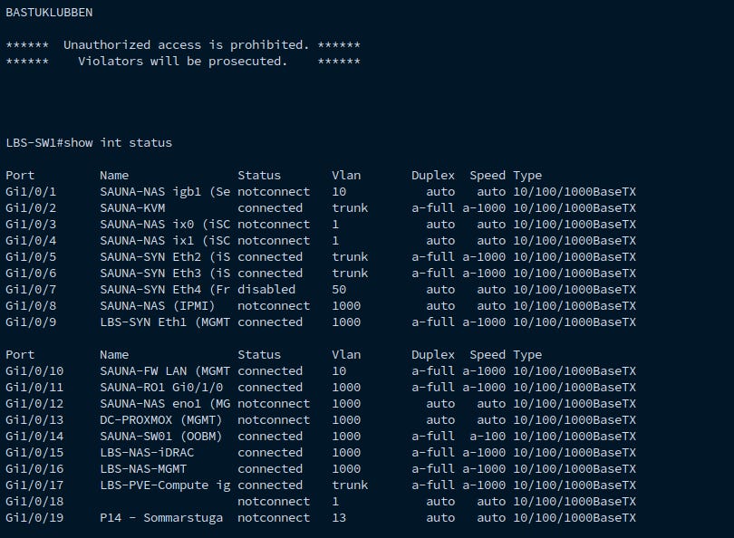Termius: A modern SSH Client - by Karl William