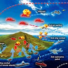 Japan's 2025 Defense Buildup in Response to Missile Developments and Territorial Disputes