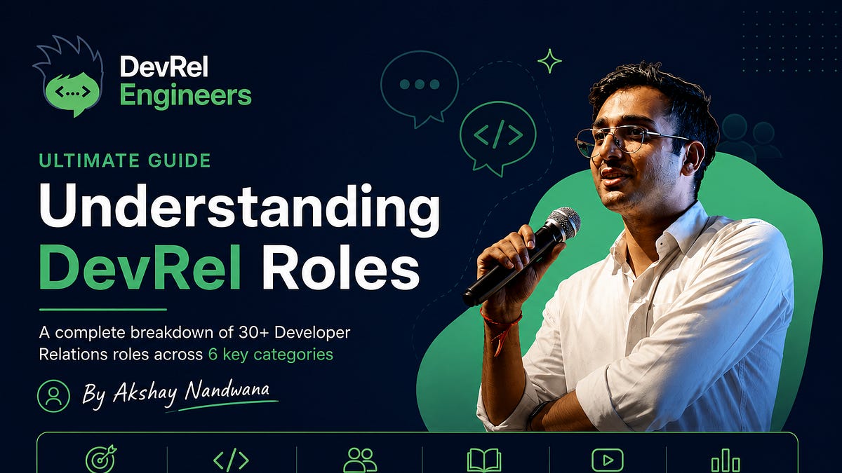 Understanding Developer Relations Roles: A Complete Guide to Modern ...