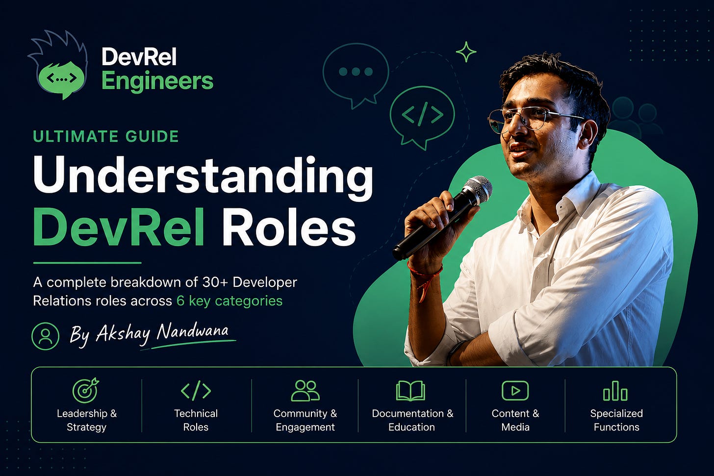 Understanding Developer Relations Roles: A Complete Guide to Modern DevRel Careers