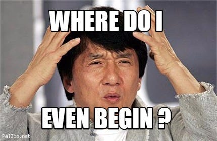 How to create a brand - the ultimate beginner's guide - Brand Fanatics