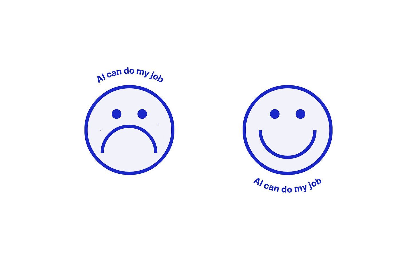 L'intelligenza artificiale ti ruberà il lavoro?